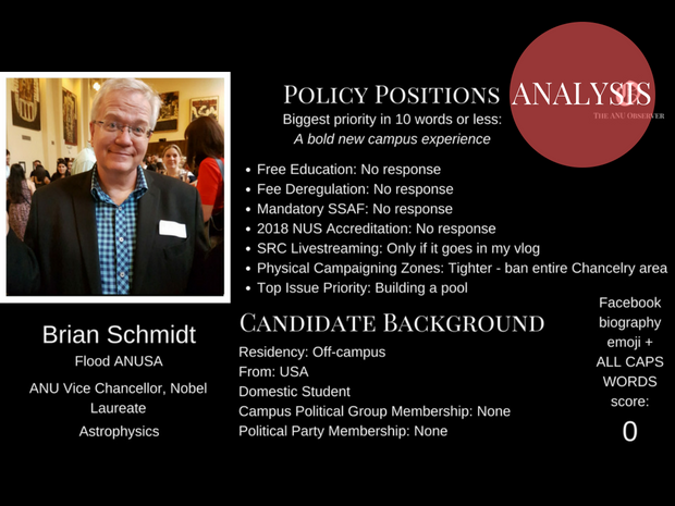 A mock bio of Brian Schmidt as a candidate